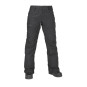 SPODNIE SNOW. VOLCOM KNOX INS GORE-TEX W, BLK, XS