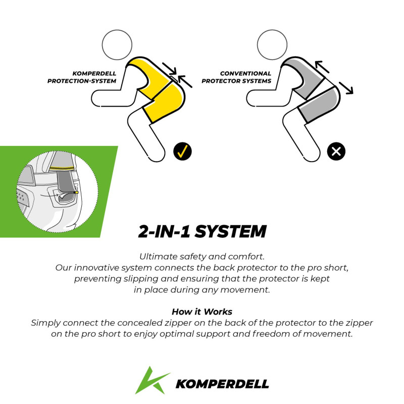 KAMIZELKA KOMPERDELL ULTRAFLEX PRO WOMEN, BLK, L