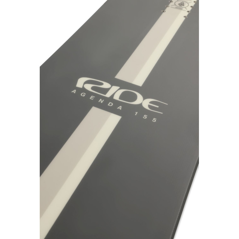 SNOWBOARD RIDE AGENDA,