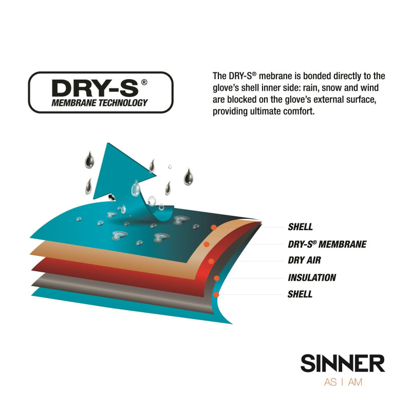 RĘKAWICE DAMSKIE SINNER ALPS DRY-S, CZARNY,