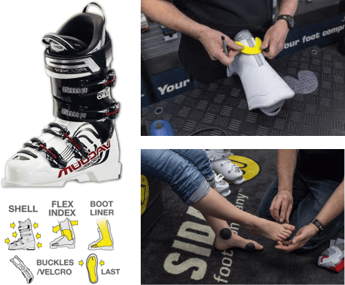 Termoformowalne buty wewnętrzne