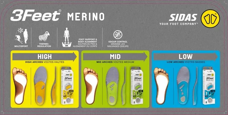 Termoformowalne buty wewnętrzne